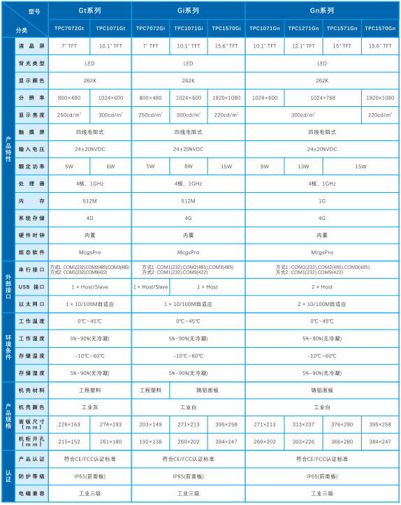 微信截图_20230614085033.png