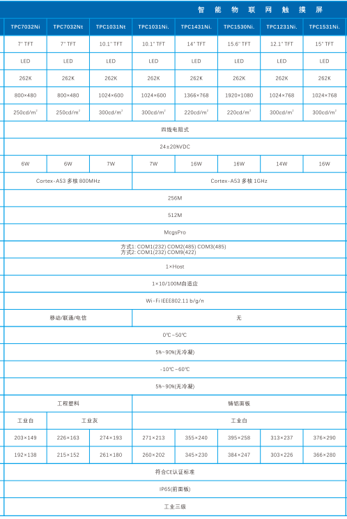 微信截图_20230615084944.png
