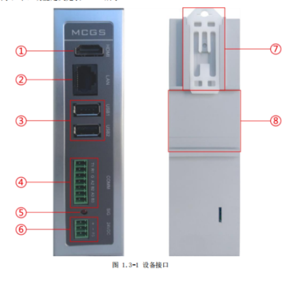 MCGS昆仑通态投屏盒子MBOX-FHD7